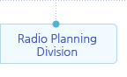 Radio Planning Division